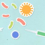 „Wirusoochrona to supermoc!” – ważna lekcja zdrowia w klasach I-III